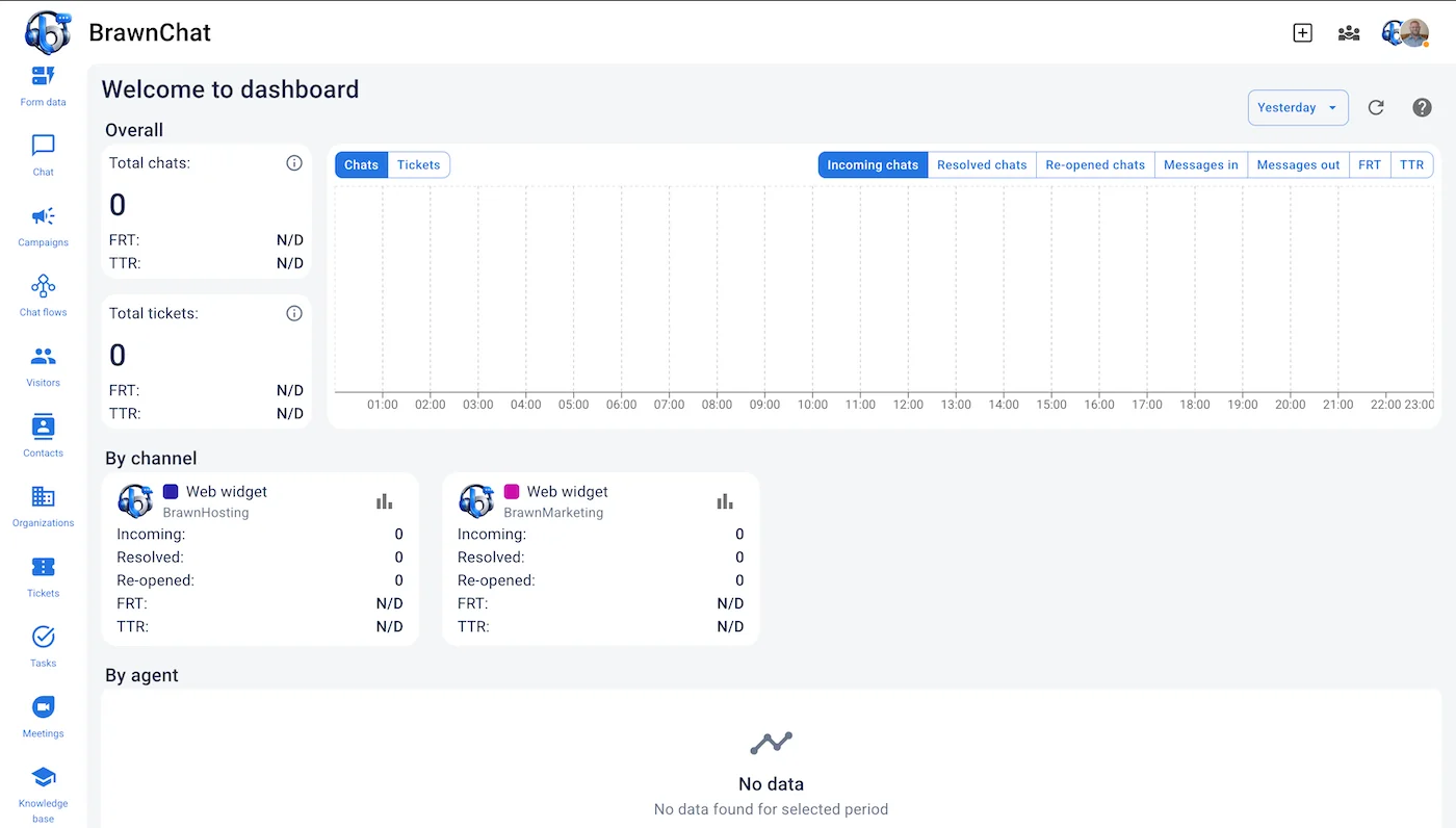 brawnchat-dashboard-pic